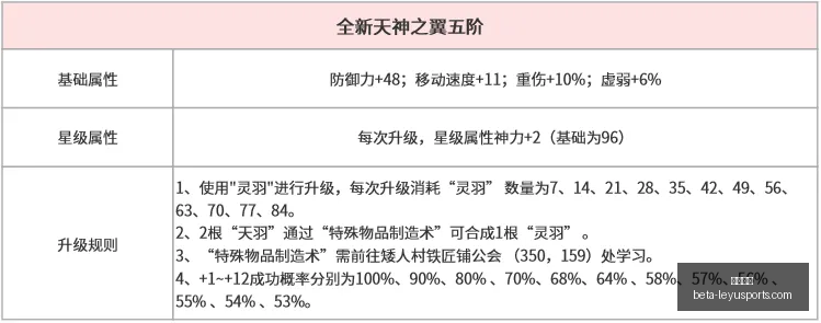 广州男篮交,易风云,陈盈骏,乐鱼体育官网,乐鱼体育App,乐鱼体育直播,乐鱼体育登录,乐鱼体育平台