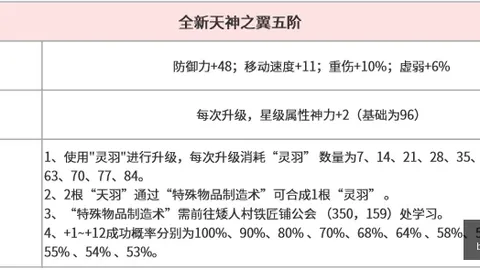 广州男篮交易风云：陈盈骏、祝铭震或将加盟新东家